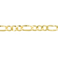 Figaro Statement Chain