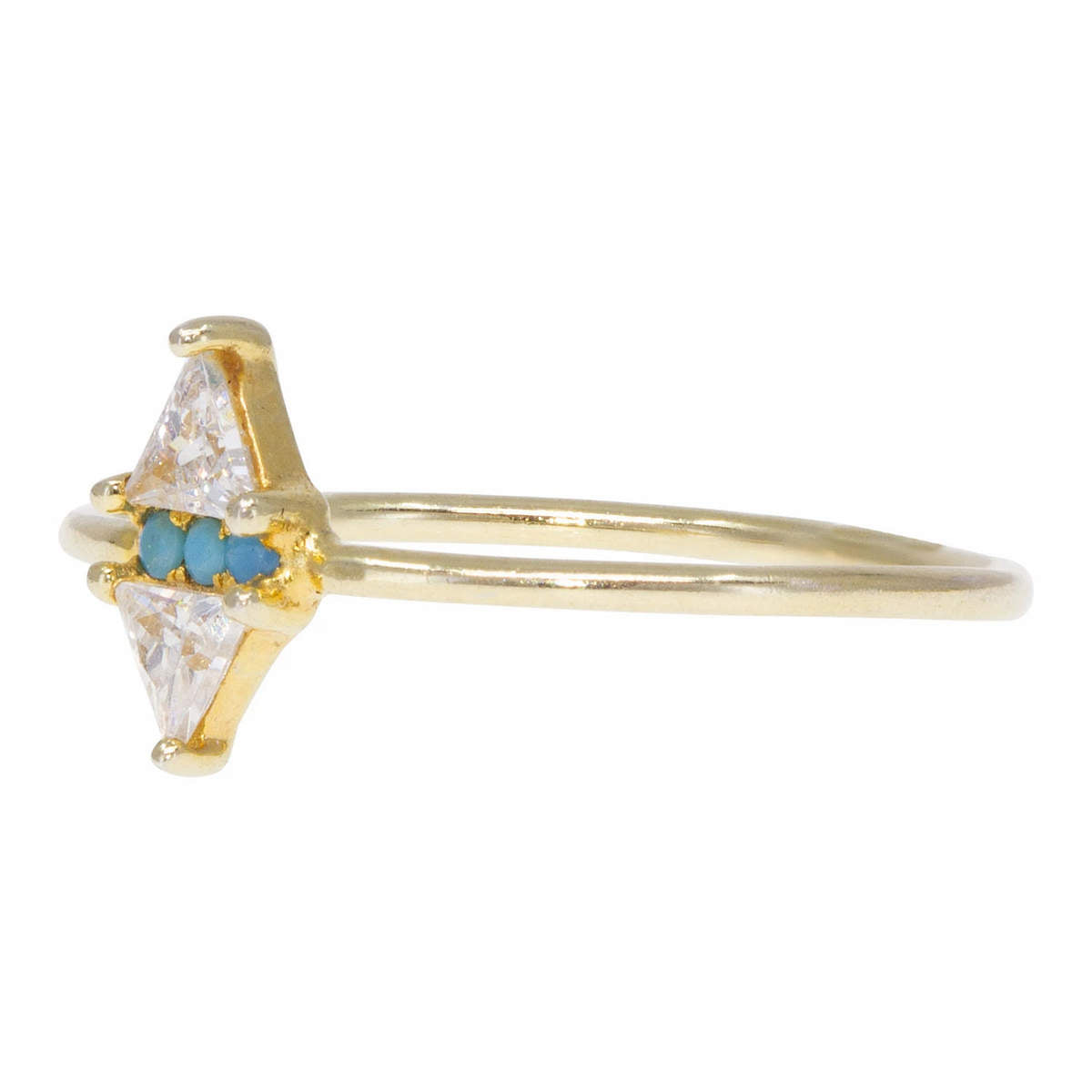 The Double-Edged Ring